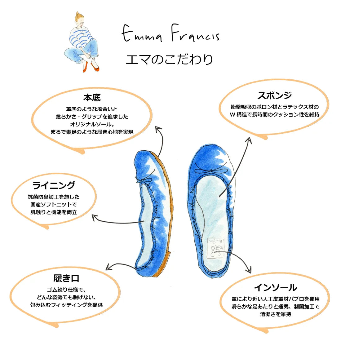 日本製【珍珠色調防水】Emma Francis圓頭平底芭蕾舞鞋(02b-L M162)(Silver leather suede)（シルバー レザースエード）