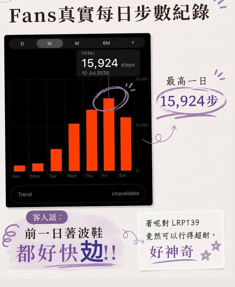 【新品預訂】日本製 Lauf Oletta  [All Weather] 全天候 可踩踭 柔軟大扣環V型平底鞋（LRP139 BLACK）